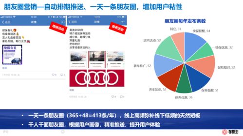 修理廠客戶數據運營全案 數據處理服務深度實踐指南