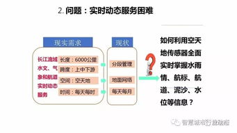 李德仁院士 論時空大數據的智能處理與服務